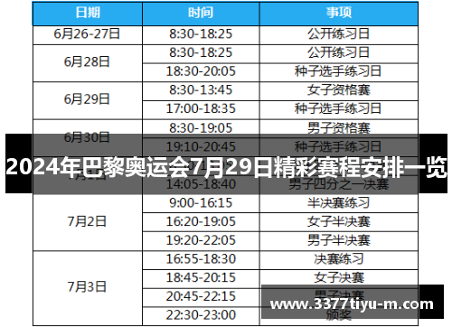 2024年巴黎奥运会7月29日精彩赛程安排一览