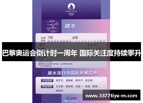 巴黎奥运会倒计时一周年 国际关注度持续攀升